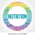 Human Nutrition and Dietetics