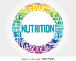 Human Nutrition and Dietetics