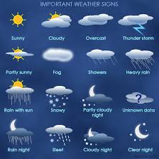 Geography and Meteorology