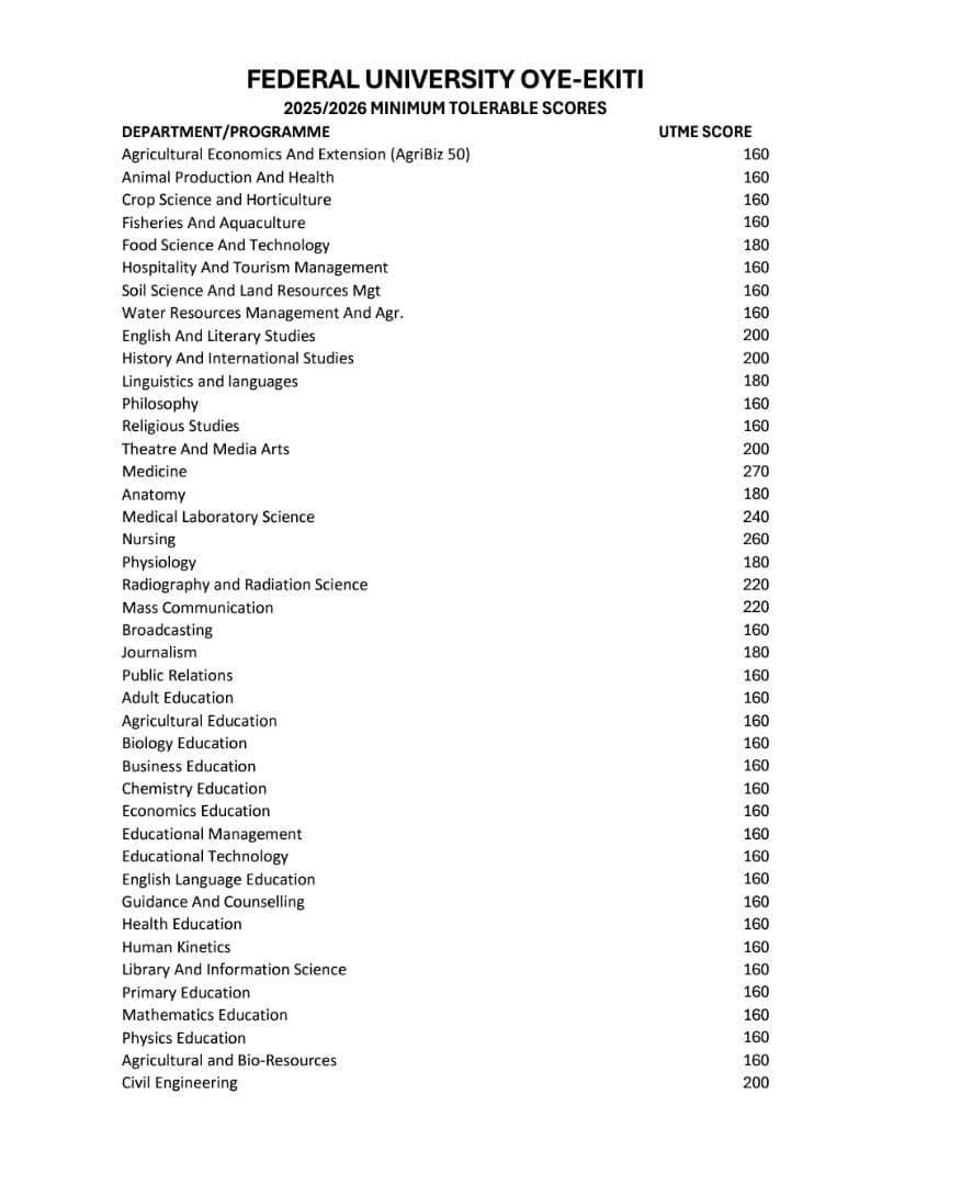 FUOYE 2025/2026 Departmental Cut-Off Marks Released