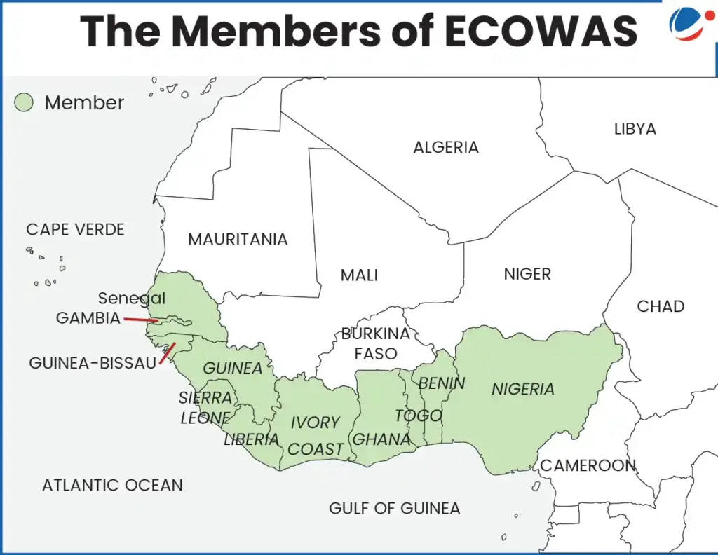 Members of ECOWAS image