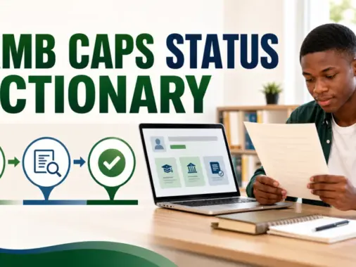 JAMB CAPS status dictionary showing the admission process from application to acceptance