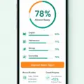 ExamScholars Readiness Checker mobile app mockup showing a 78 percent readiness score and subject progress