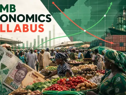 JAMB Economics syllabus with Nigerian market, currency, industry and economic graphs