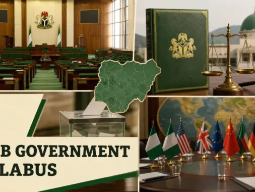 JAMB Government syllabus with Nigerian civic symbols, ballot box and legislative chamber