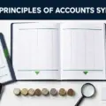 JAMB Principles of Accounts syllabus with ledger, calculator, statements and audit tools