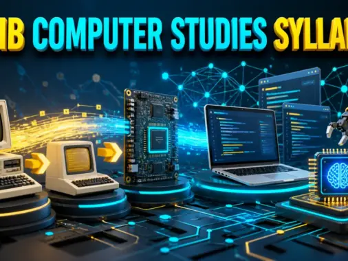 JAMB Computer Studies syllabus showing computer evolution, networks, programming, AI and robotics